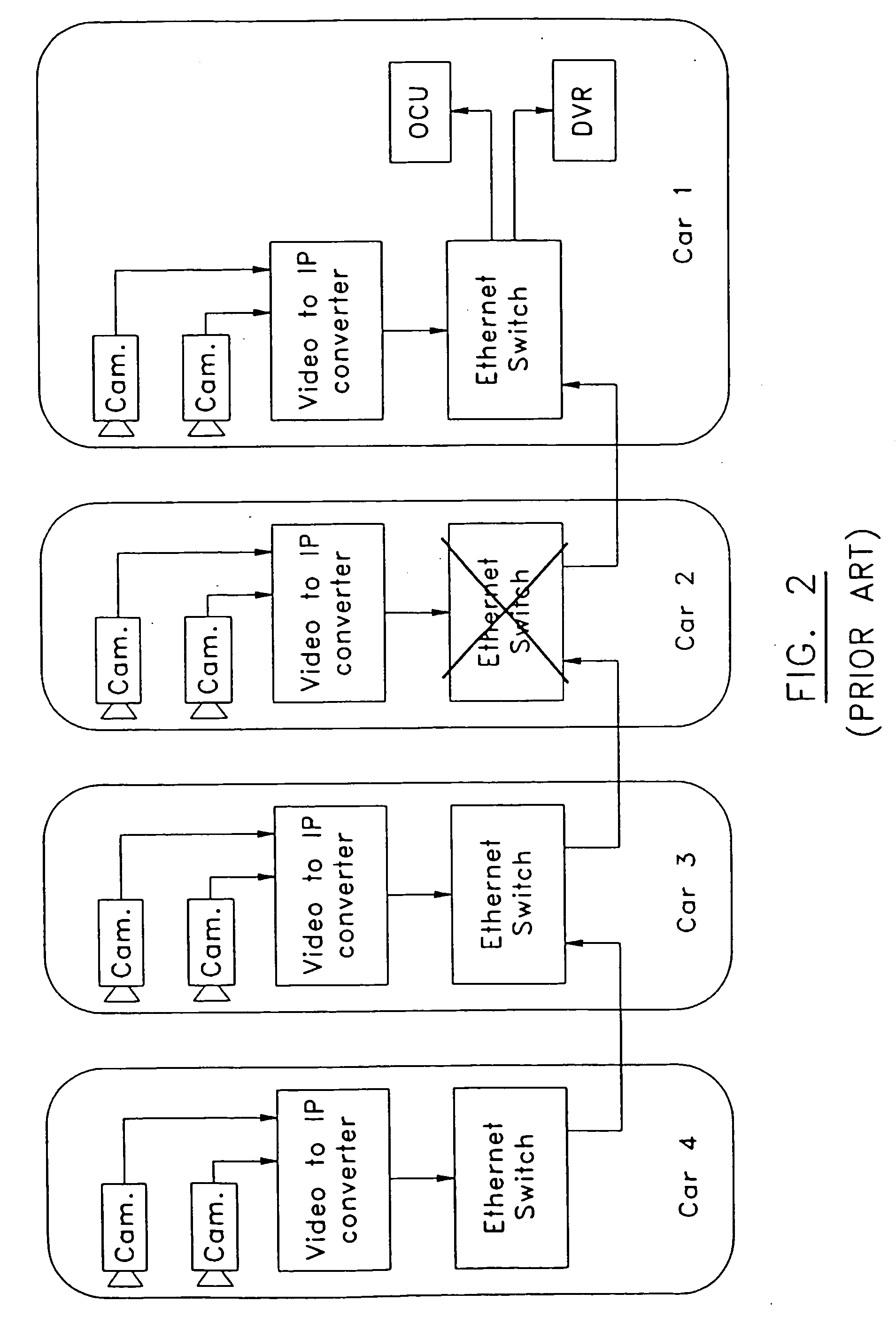 Ruggedized Analog Front-End for a Network Communicative Device in a Railway-Like Environment