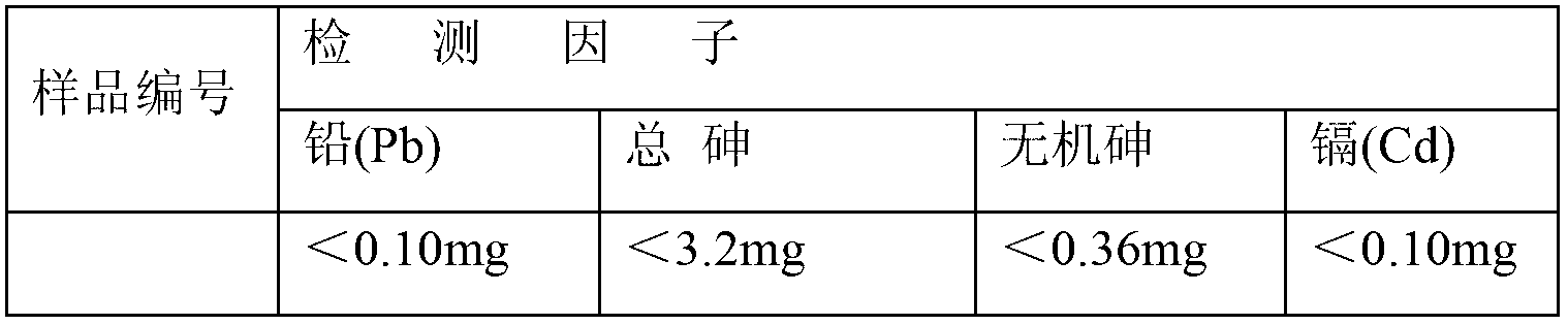 Method for extracting algae iodine by using aluminum ion secondary sedimentation and produced algae iodine salt using same