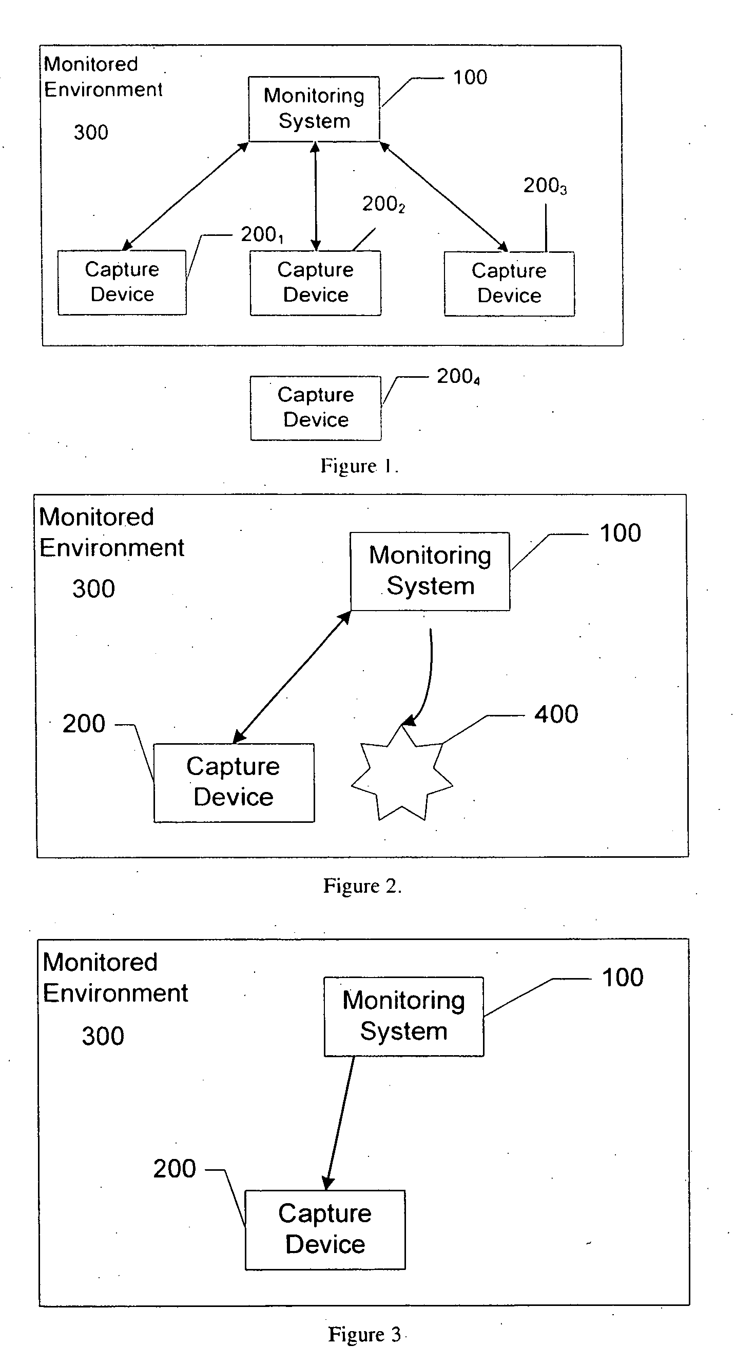 Method and system to announce or prevent voyeur recording in a monitored environment