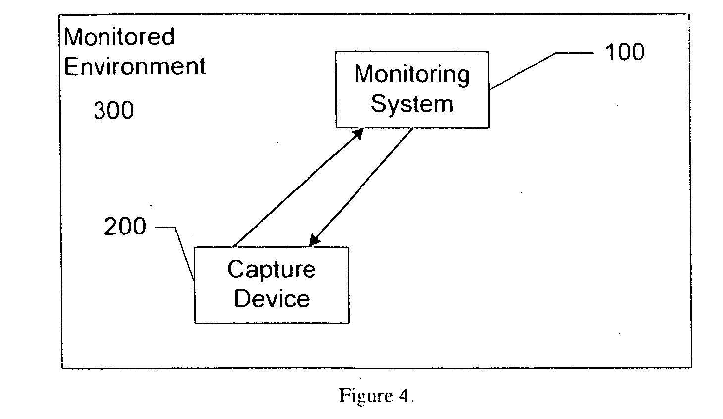 Method and system to announce or prevent voyeur recording in a monitored environment