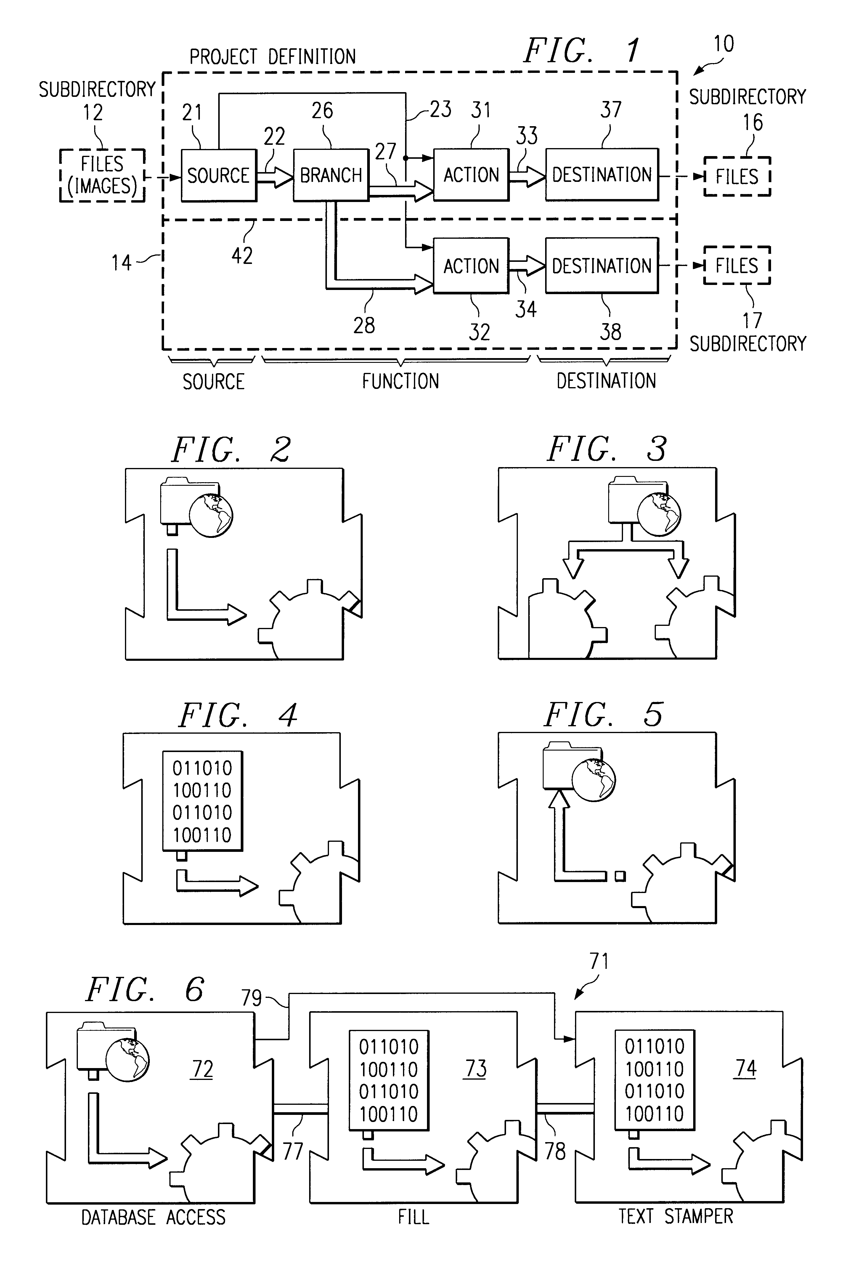 Method and apparatus for varying automated data processing