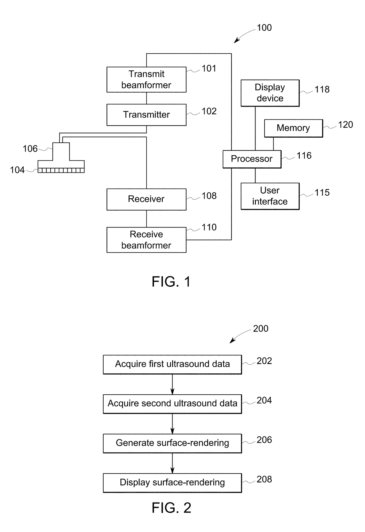 Method and ultrasound imaging system for representing ultrasound data acquired with different imaging modes