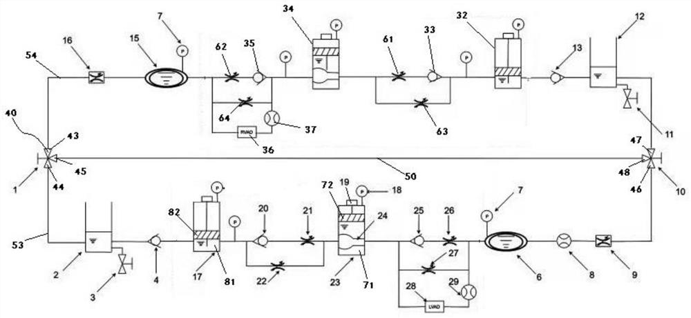 Test system for ventricular assist device