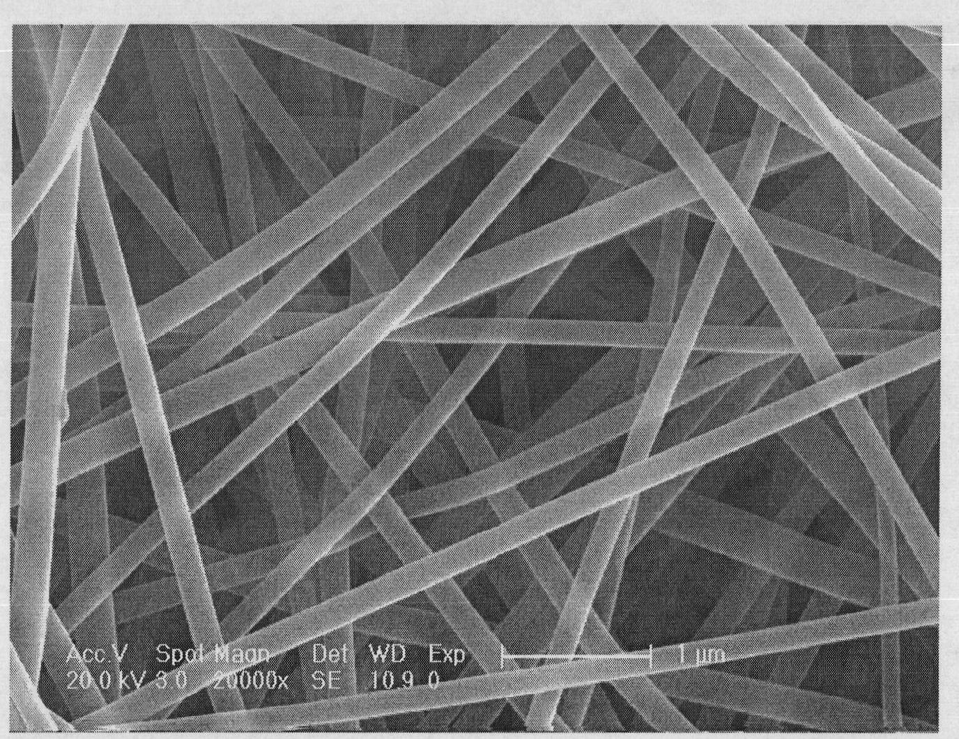 Polycrystalline nano-fiber with europium ion doped with lanthanum aluminate and preparation method thereof