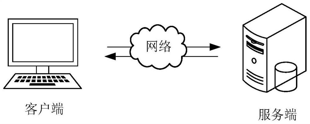 Voice quality inspection analysis method, device, equipment and medium