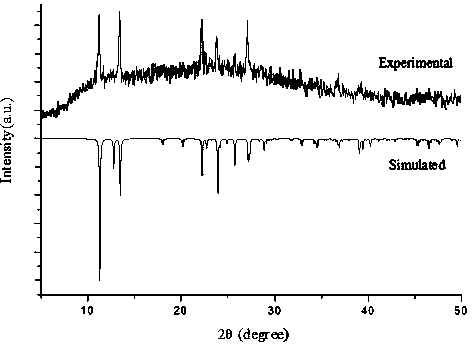 A manganese-based coordination compound with antitumor activity