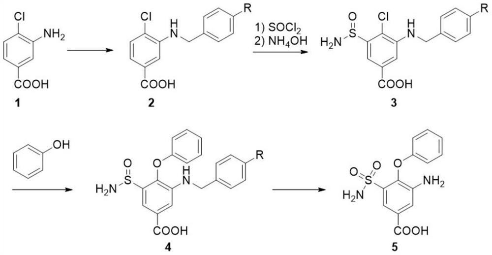 Synthesis method of intermediate of bumetanib