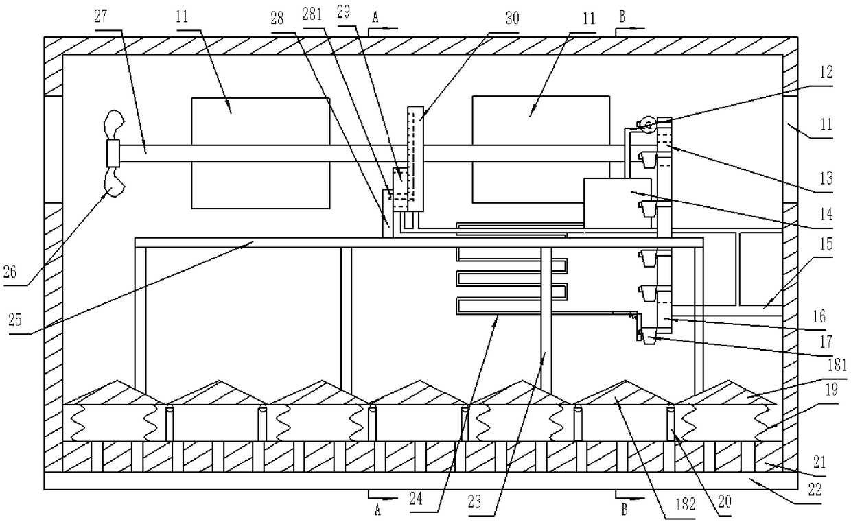 Ventilation pig house