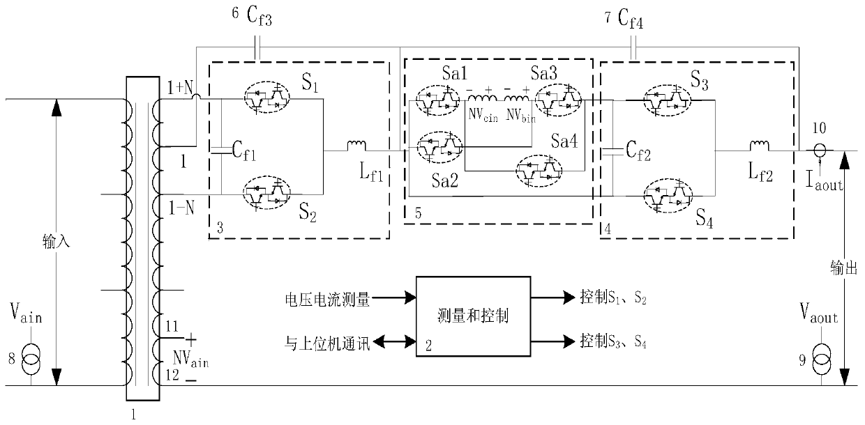 Dynamic power flow control method based on wide range controllable transformer with bidirectional power transistor