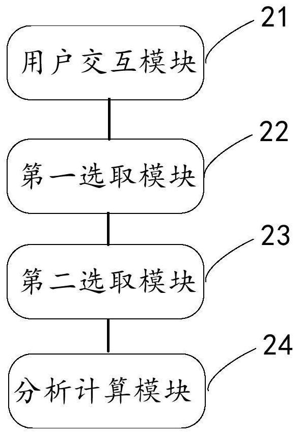 Method and system for planning plant of nuclear power plant