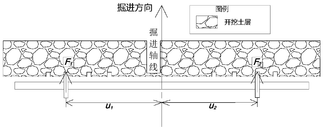 A Design Method of Tool Arrangement for Full-face Tunneling Machine Based on Stratum Conditions