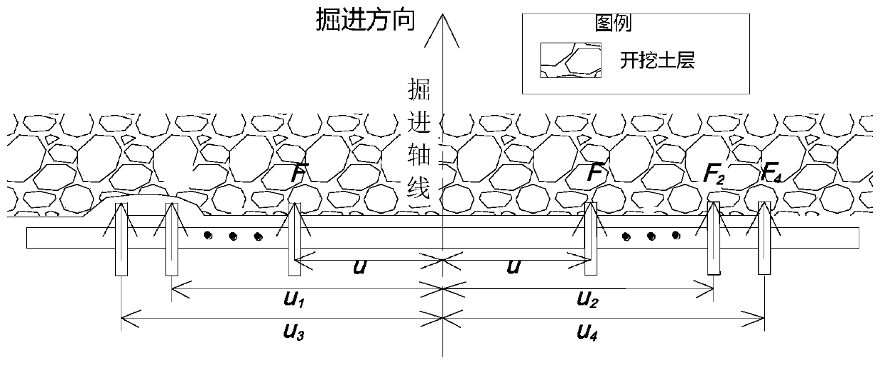 A Design Method of Tool Arrangement for Full-face Tunneling Machine Based on Stratum Conditions