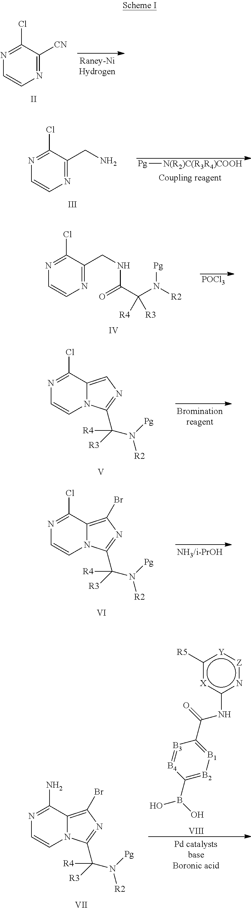 4-imidazopyridazin-1-yl-benzamides and 4-imidazotriazin-1-yl-benzamides as Btk inhibitors