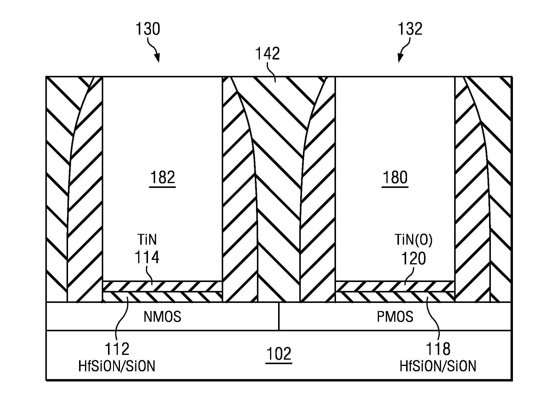 Structure And Method For Dual Work Function Metal Gate CMOS With Selective Capping