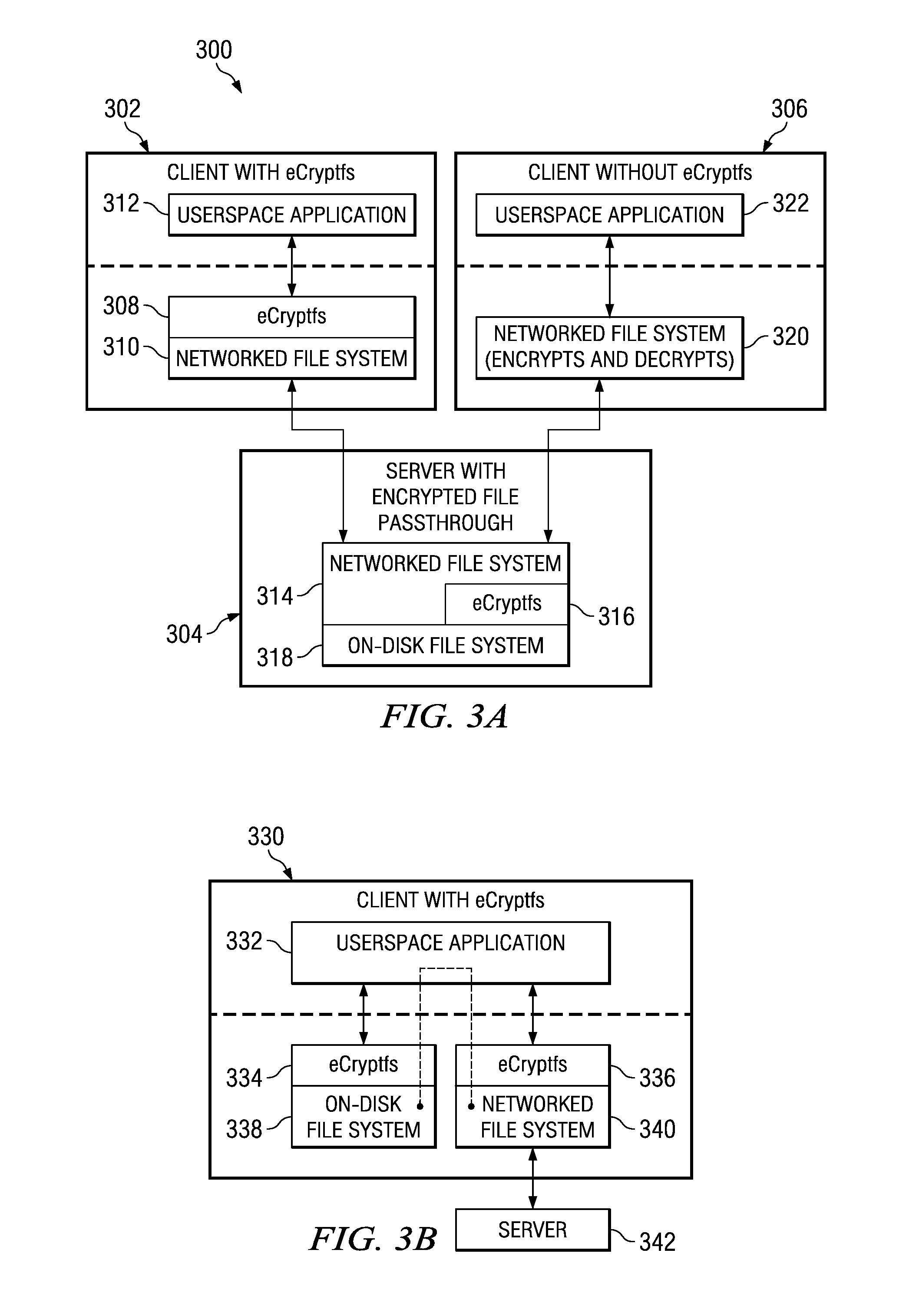 Transparent aware data transformation at file system level for efficient encryption and integrity validation of network files