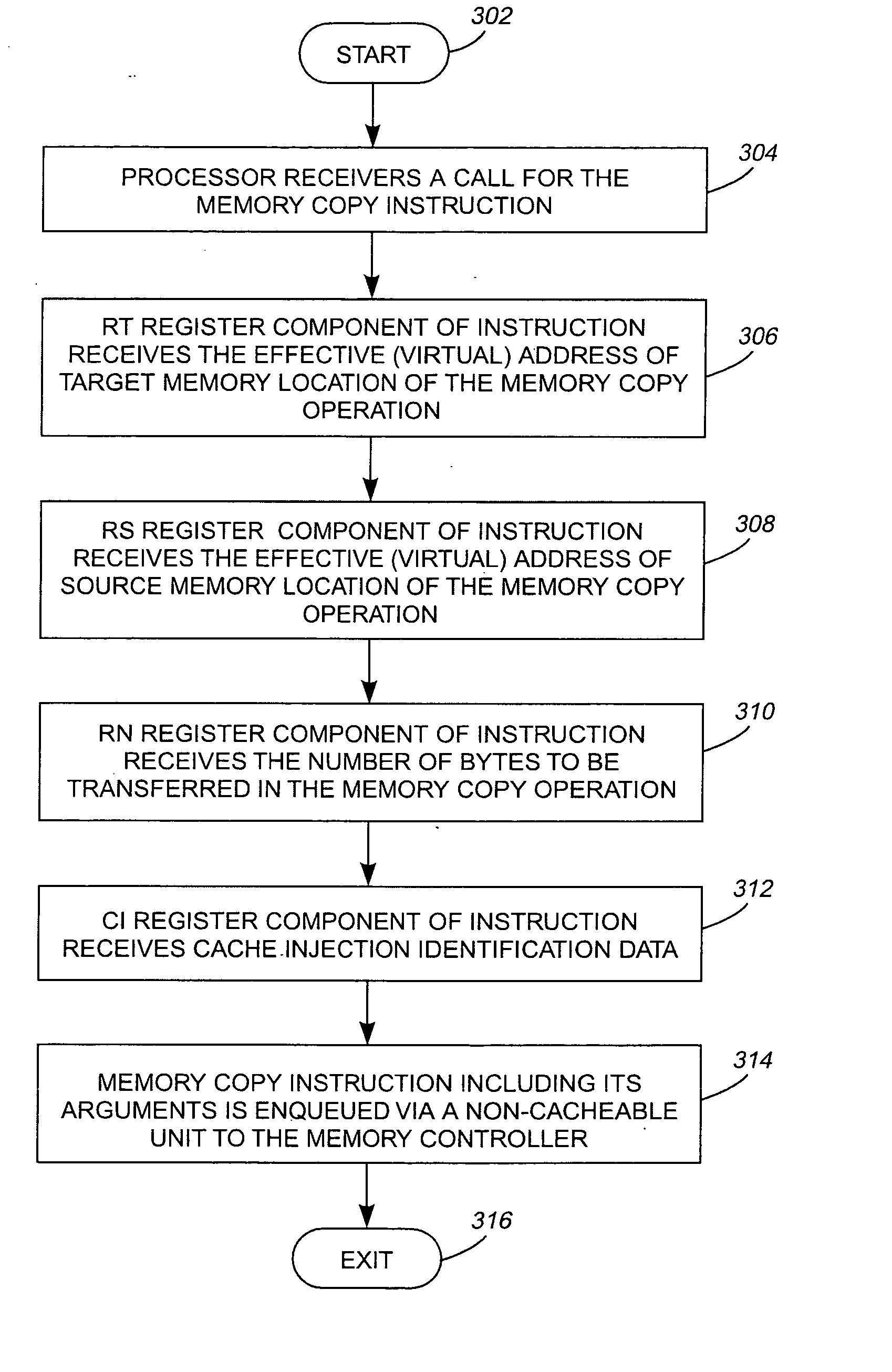 Validity of address ranges used in semi-synchronous memory copy operations