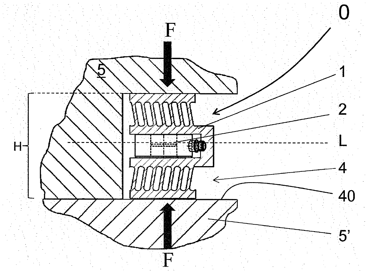 Preloading device for force measuring device