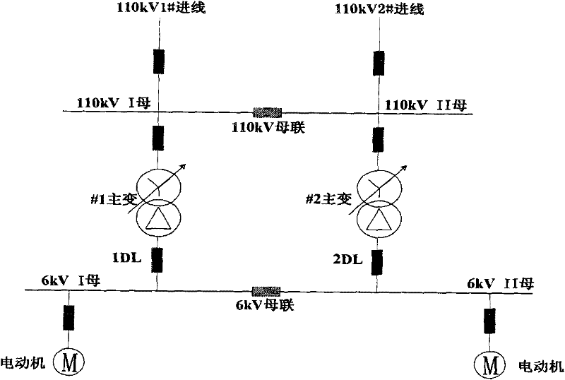 Directional current based shutting method of high-speed switching device of industrial enterprise power supply