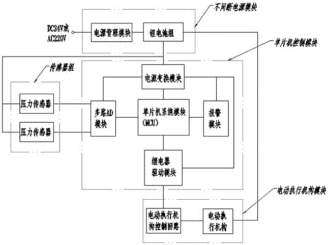 Self reflecting protective device for firefighting pipeline