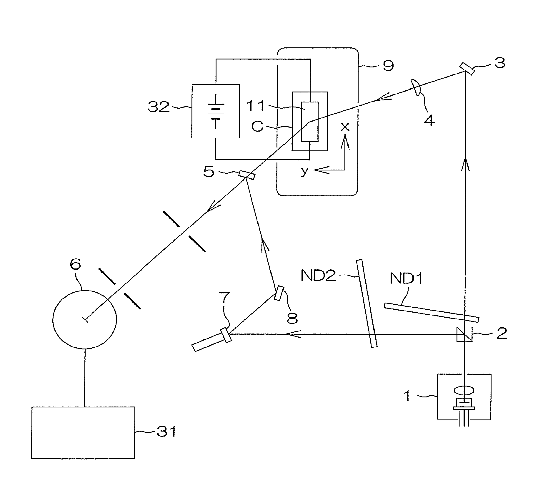 Electrophoretic Mobility Measurement Cell And Measurement Apparatus And Method Using The Same