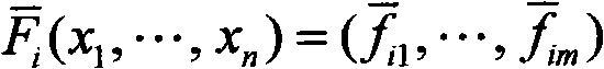 Ring signature method for anonymizing information based on secondary multivariate problem in finite field