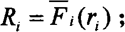 Ring signature method for anonymizing information based on secondary multivariate problem in finite field