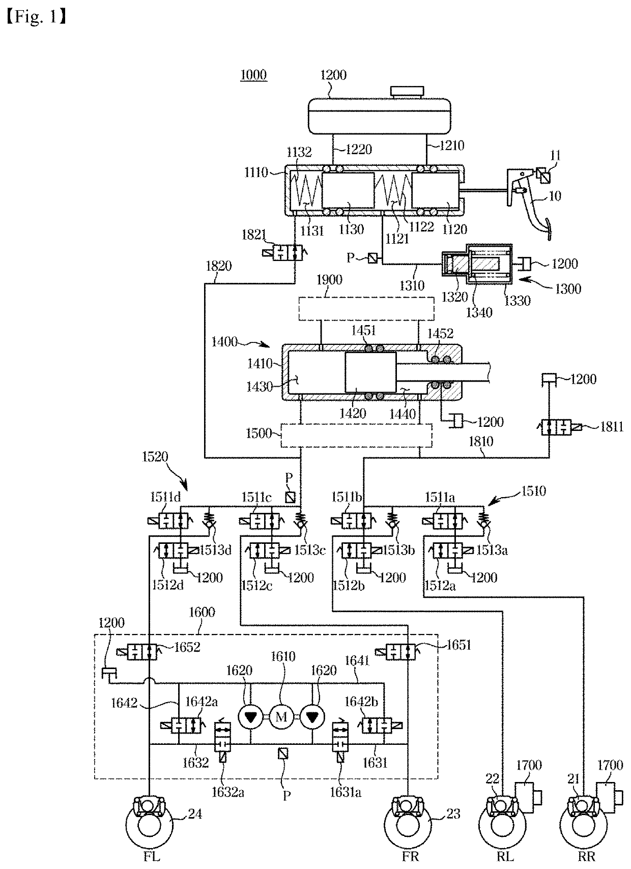 Electronic brake system