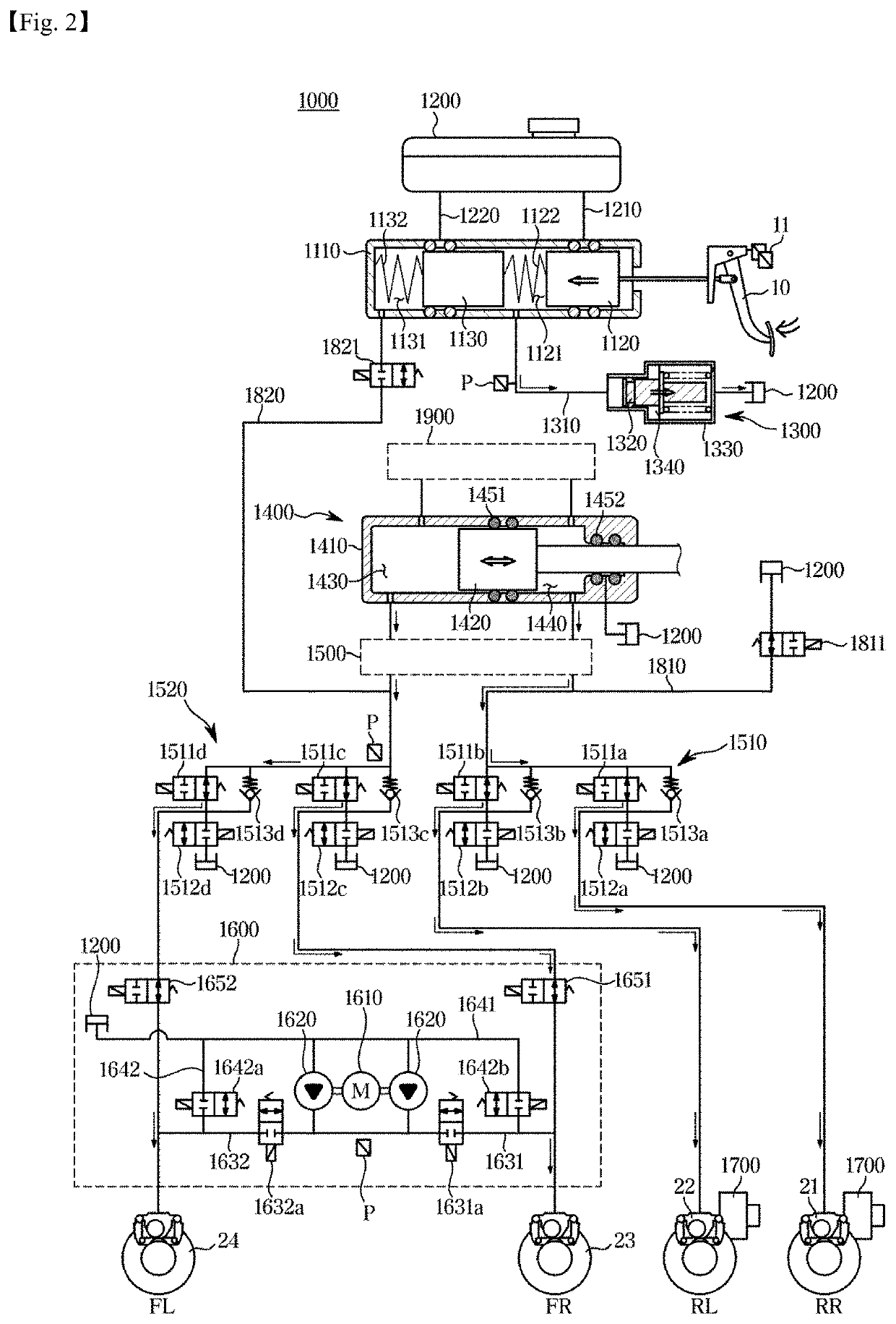 Electronic brake system