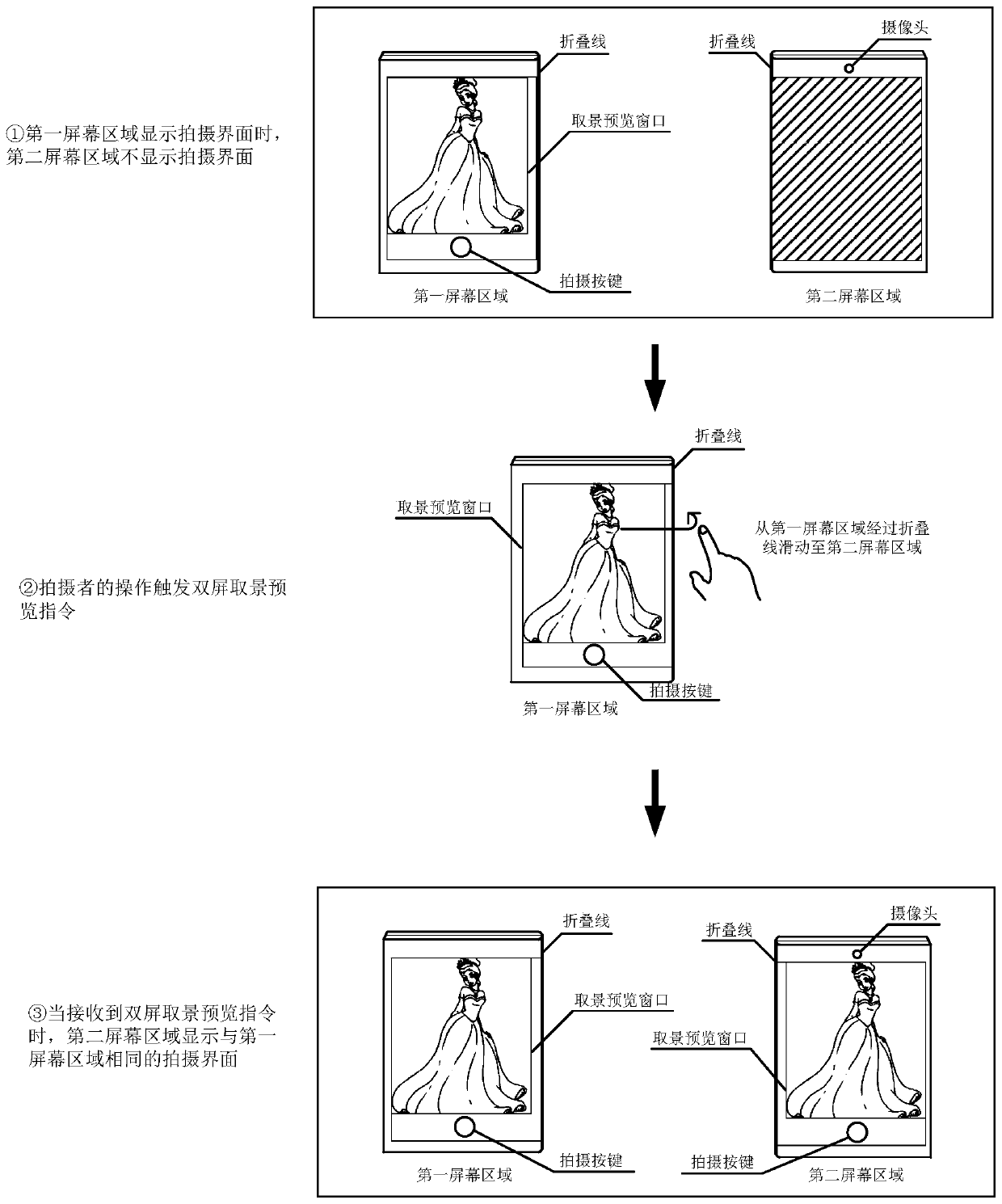 Method and device for image capture and processing