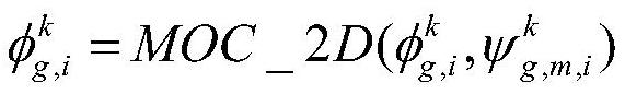 A Numerical Simulation Method for Three-Dimensional Neutron Flux in PWR Core