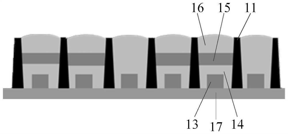 Wavelength conversion device, manufacturing method thereof and backlight source