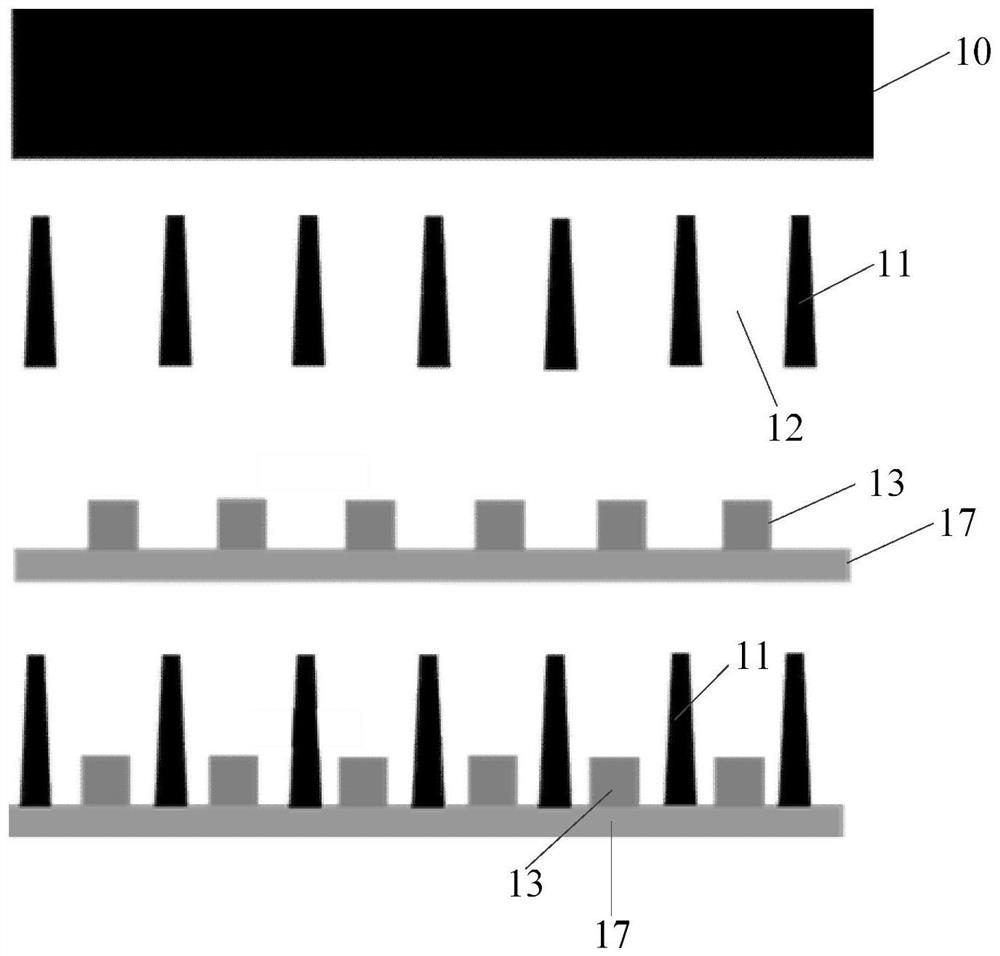 Wavelength conversion device, manufacturing method thereof and backlight source