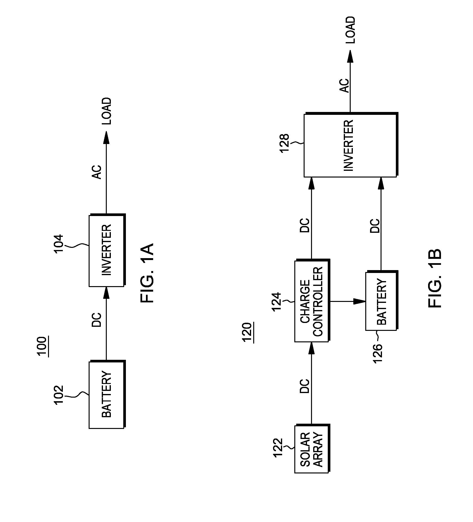Method, system and apparatus for redirecting use of any inverter or uninterruptable power supply with improved solar power management