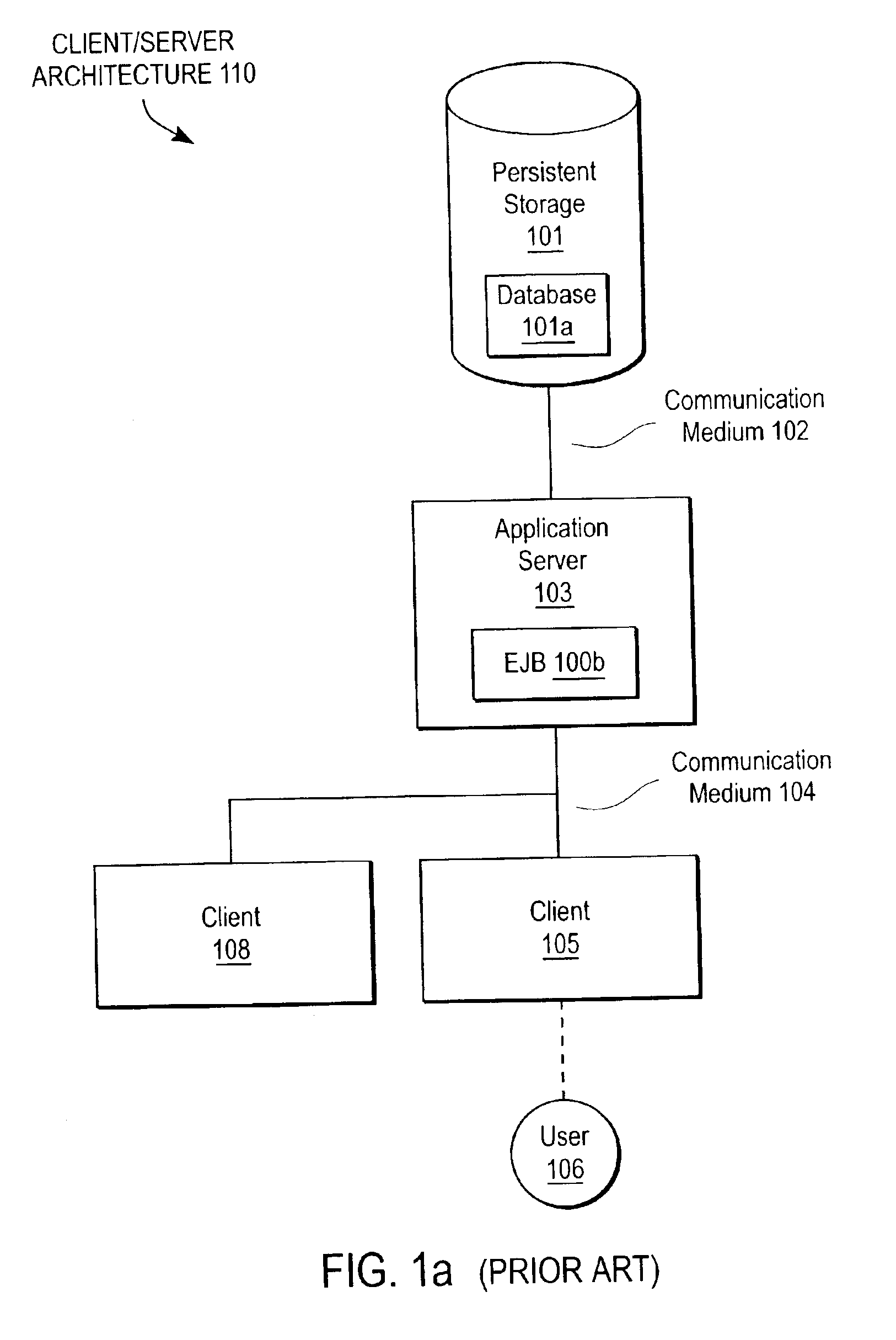 Clustered enterprise Java(TM) in a secure distributed processing system