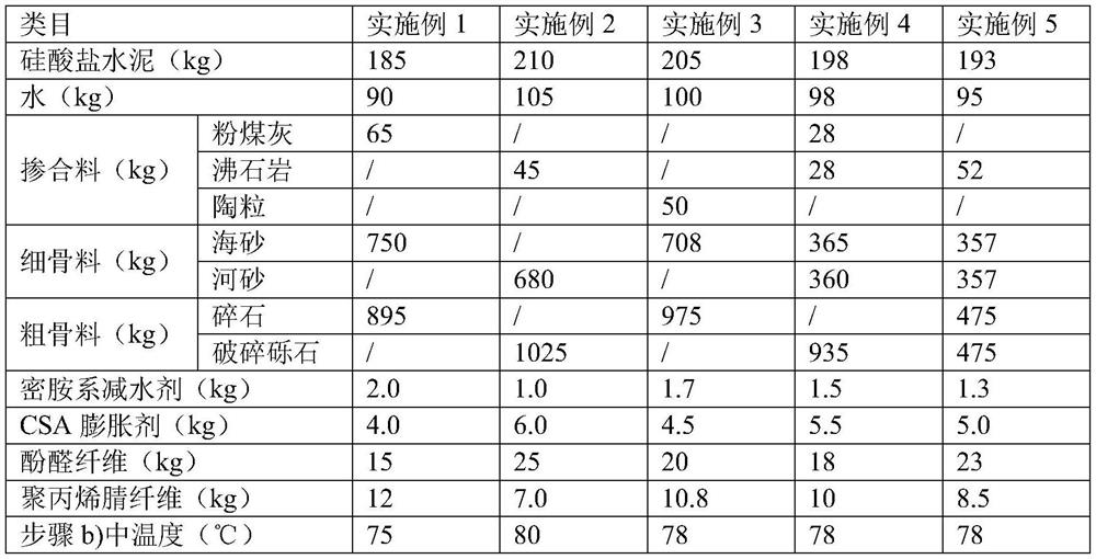 A kind of deep silt foundation reinforcement method