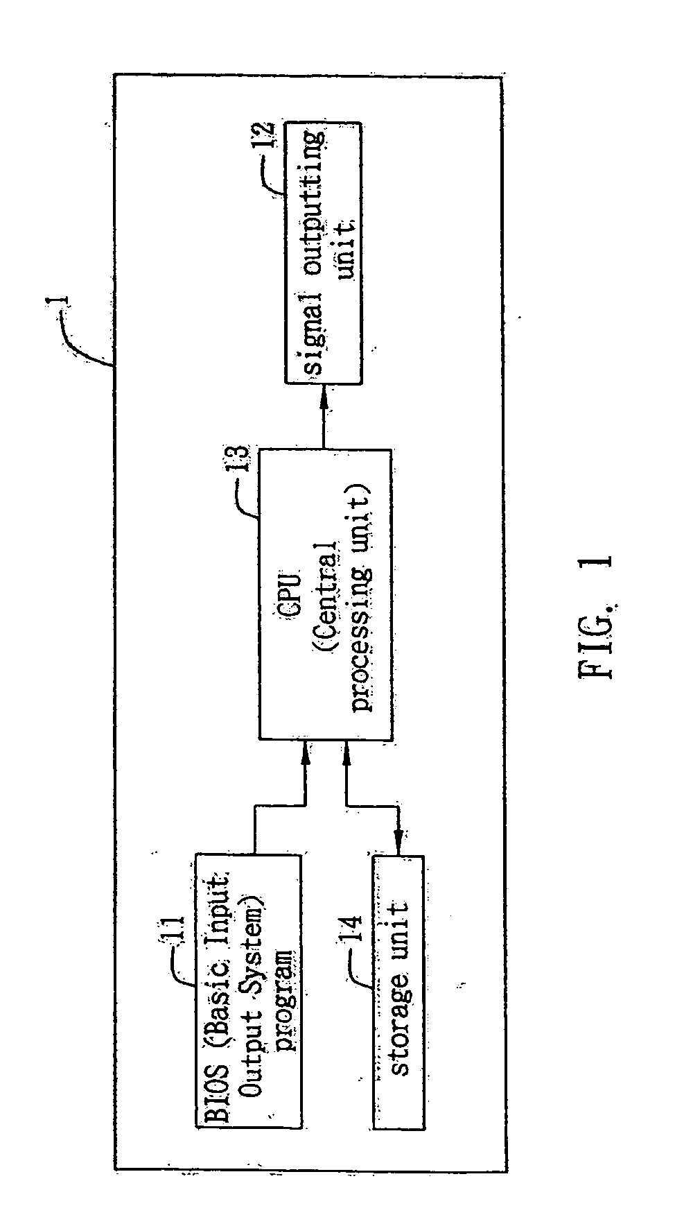 Power-on error detection system and method