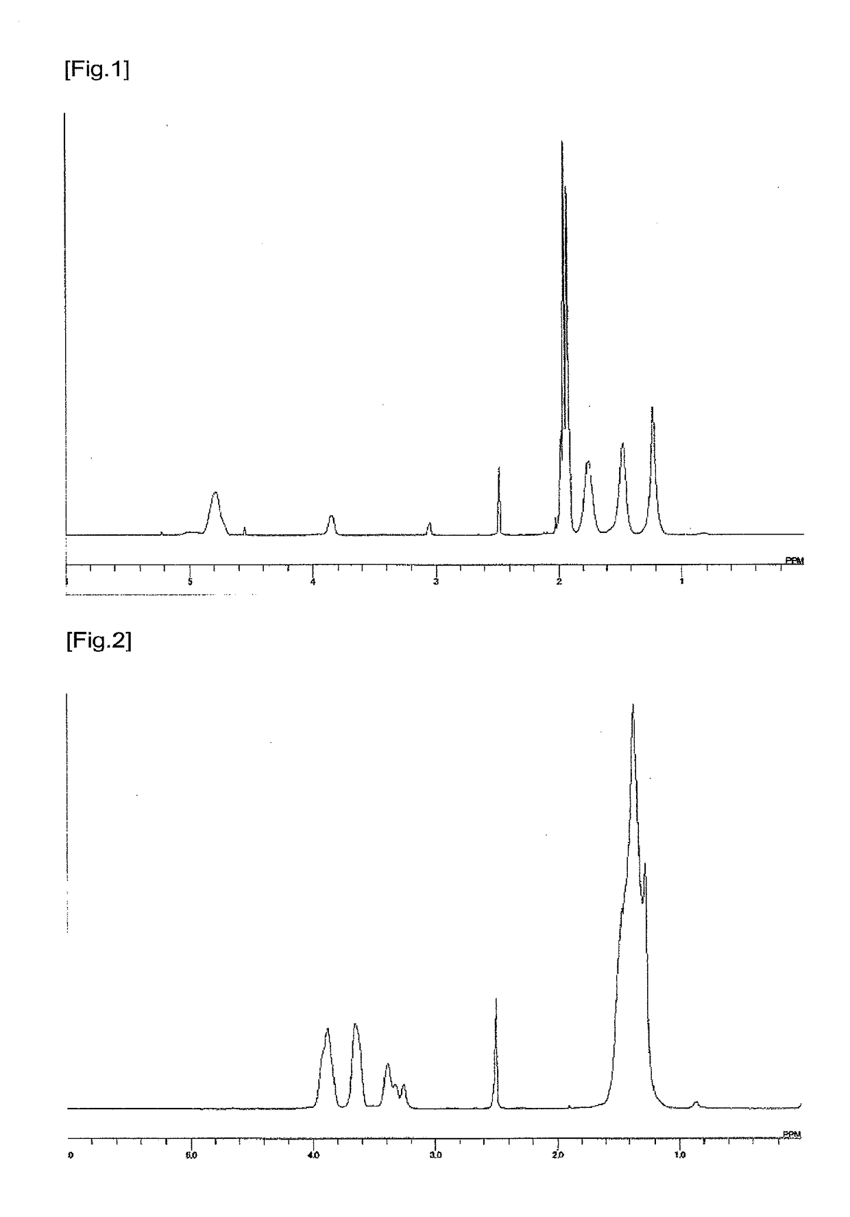 Ethylene-vinyl alcohol copolymer resin composition and method for producing same