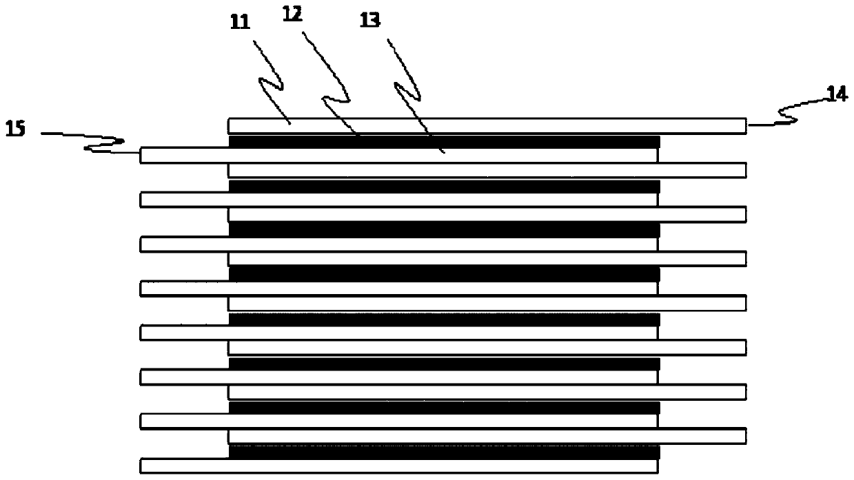 Rolled copper foil for lithium ion battery current collector and lithium ion battery