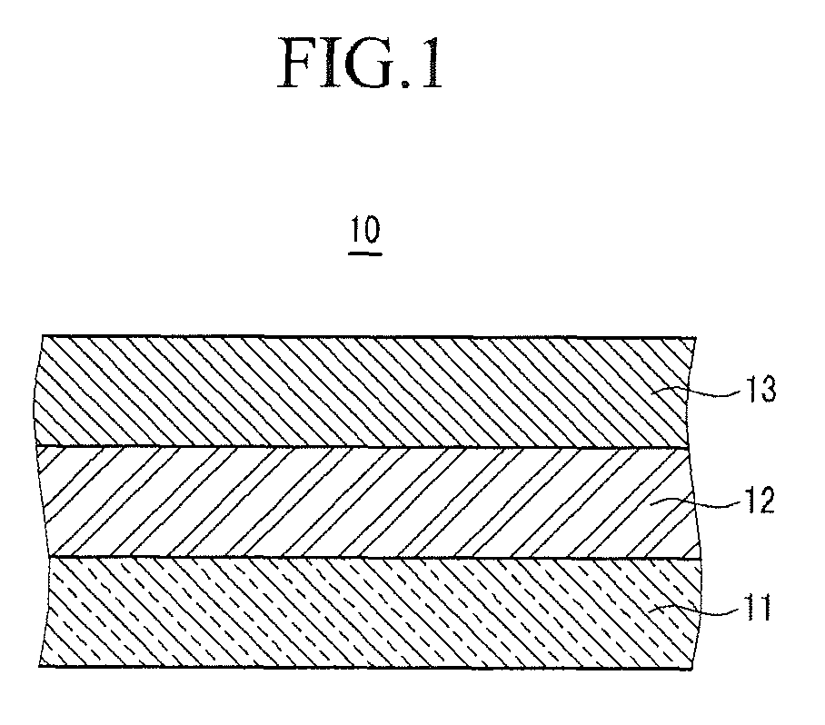 Positive electrode for rechargeable lithium battery and rechargeable lithium battery including same