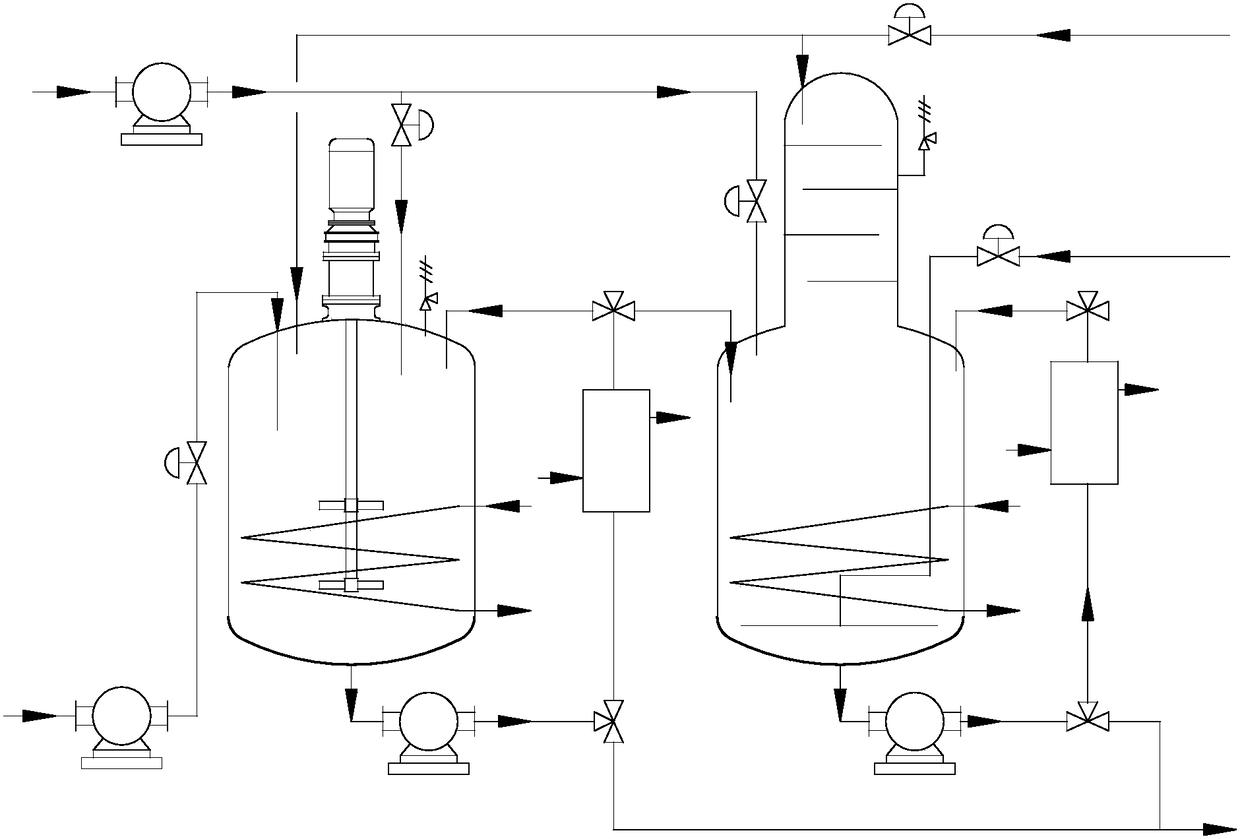 Fischer-Tropsch synthesized residue wax passivation technology and device