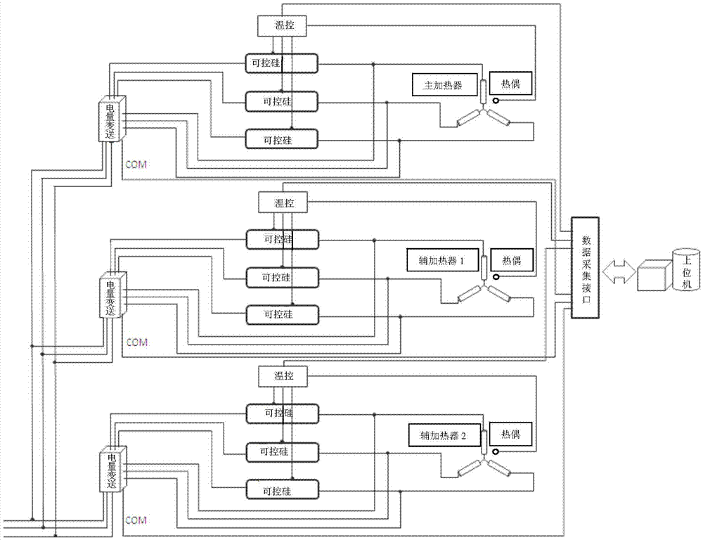 System and method for on-line heat loss test of groove type high temperature evacuated collector tubes