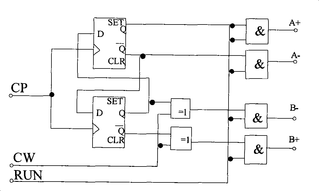Ultrasonic motor controlling integrated circuit based on voltage controlled oscillator