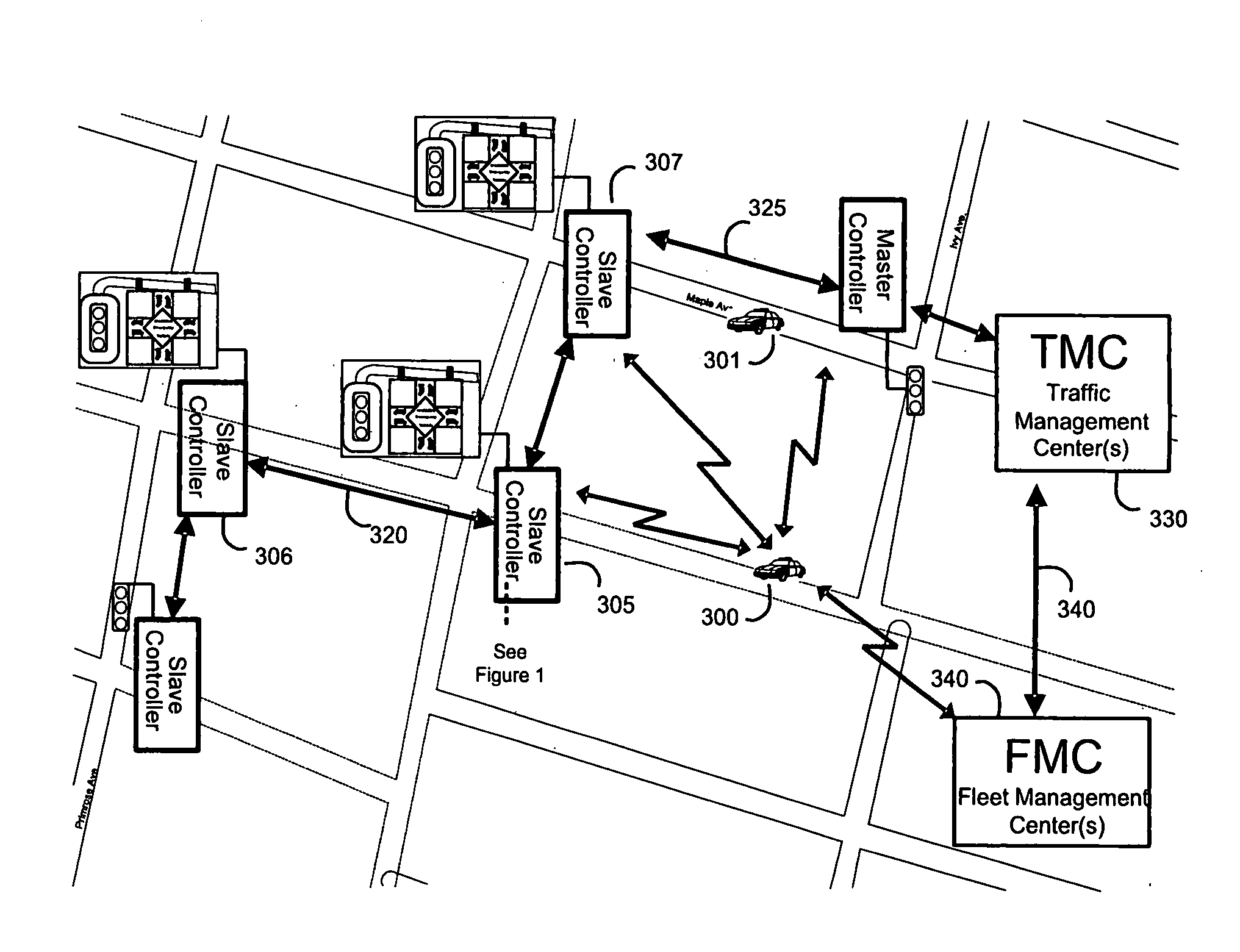 Emergency Vehicle Traffic Signal Preemption System