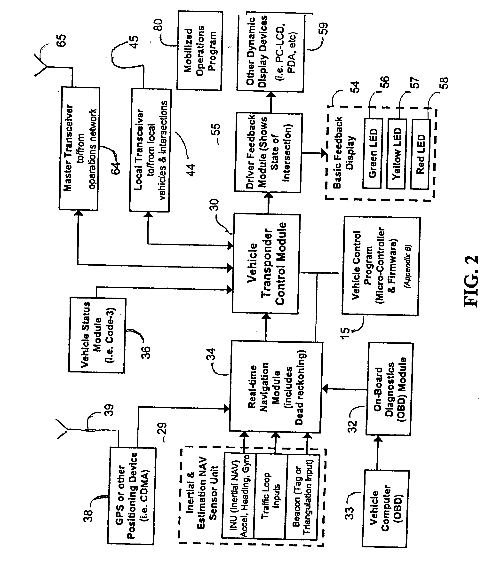 Emergency Vehicle Traffic Signal Preemption System