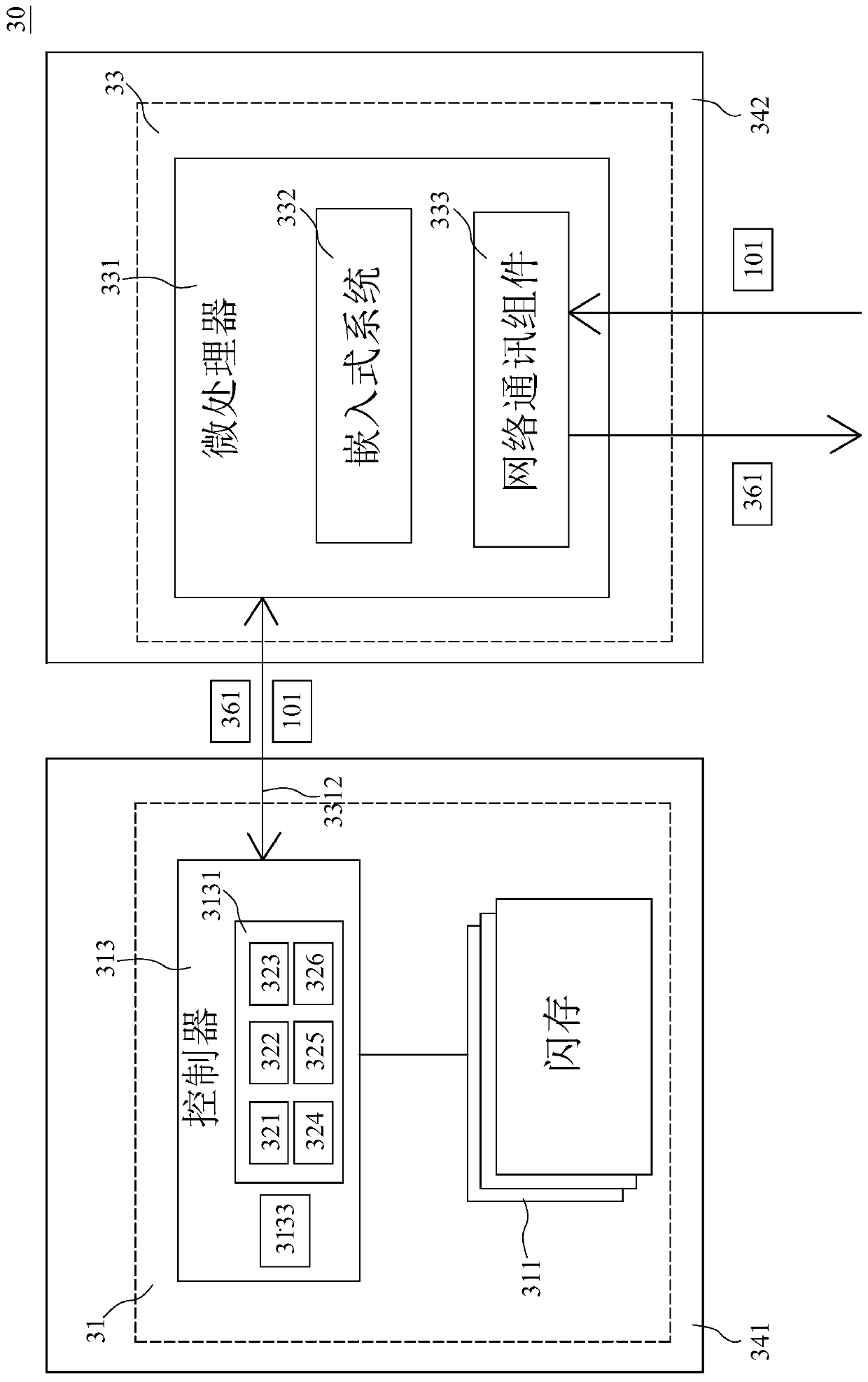 System and method capable of remotely controlling electronic device to execute program