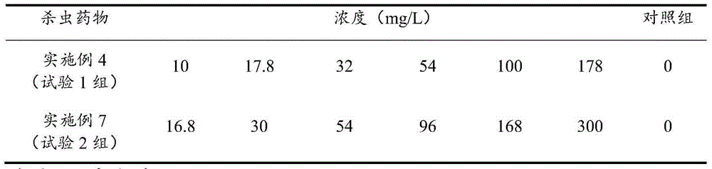 Traditional Chinese medicine composition for preventing or treating ectoparasite of aquatic culture animals and preparation method and application thereof