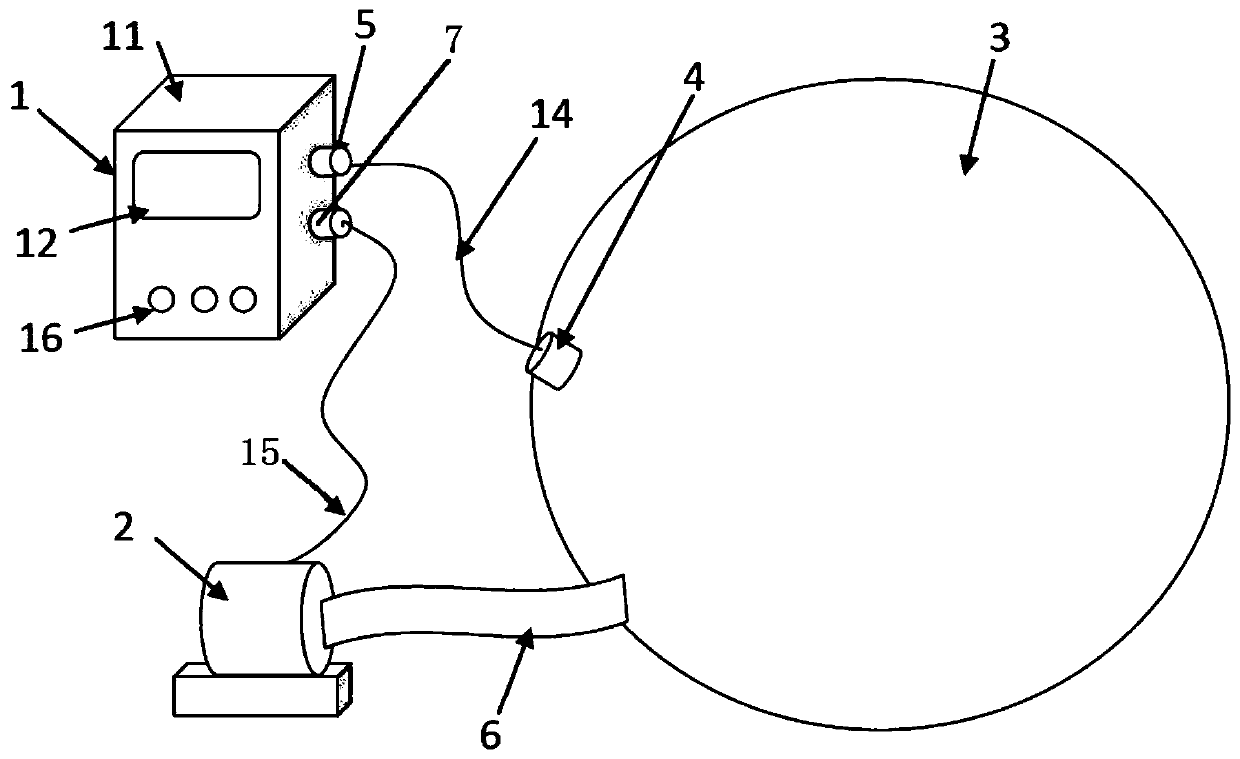 Aerostat capsule ground automatic inflation control method and device