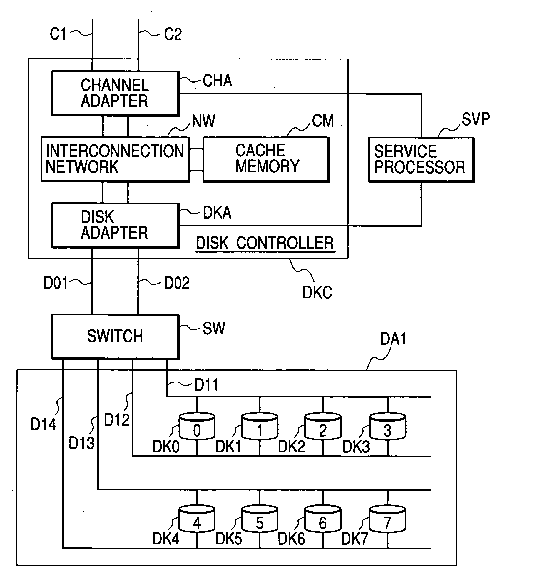 Storage device and controlling method thereof