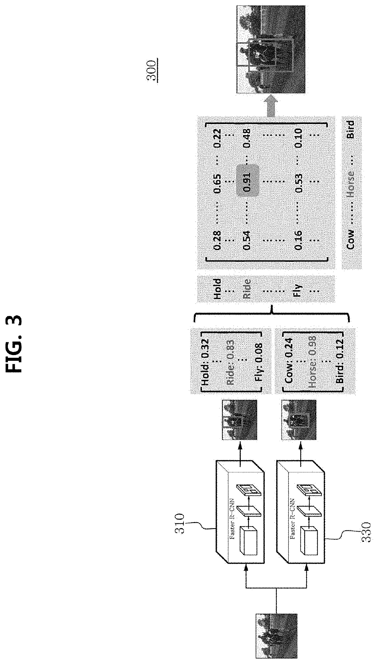 Method for generating video synopsis through scene understanding and system therefor