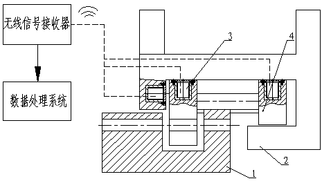 Method and device for determining attitude and position of coal mining machine